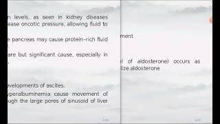 Acites  Causes amp Risk Factor  Pathophysiology  Sign amp Symptoms  Diagnosis  Management [upl. by Roddie]