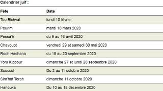 Calendrier Fêtes juives 2020Date hanoukayom koppoursouccotpourimchavouot [upl. by Hutton613]