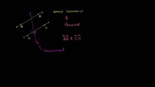 Kąty utworzone przez prostą przecinającą dwie proste równoległe [upl. by Mira]