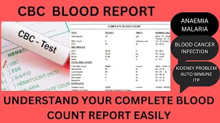 CBC BLOOD TEST CBC REPORT CBC BLOOD REPORT HEMOGRAM COMPLETE BLOOD COUNT HBTLCPLTRBCWBCTCRDW [upl. by Sheng]