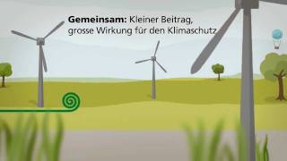 «pro clima»  Klimaschutz auf der ganzen Linie [upl. by Einahpad]