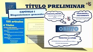 LEY 402015  SECTOR PÚBLICO  Estructura y Disposiciones generales [upl. by Shanie685]