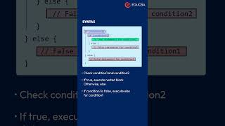 🔄 Understanding Nested If Statements in C 🔄 [upl. by Elmer674]