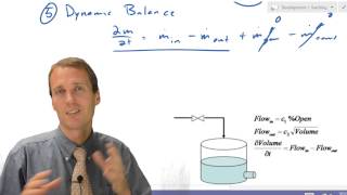 Develop Dynamic Equations [upl. by Adnanref]