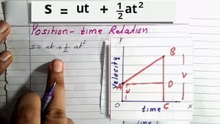 Class 9th  Second Equation of Motion by Graphical Method [upl. by Gamin]