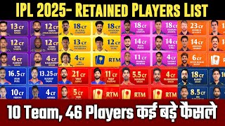 IPL 2025 Retained Players List। सभी 10 टीमों ने कुल 46 खिलाड़ी किए रिटेन। RCB KKR CSK MI SRH LSG DC [upl. by Nahtannoj139]