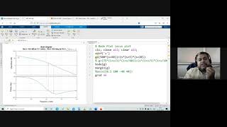 CS  Lab 8  Bode Plot  MATLAB Based Explanation [upl. by Ahsrats]