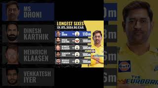 Longest six 6⃣ in IPL 2024 😱 Subscribe🛎🙏juttni dhoni longestsix ipl2024 [upl. by Monahan909]