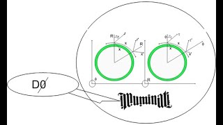 Revisiting Einsteins Twin Paradox and Discovering that Relativity is Wrong [upl. by Ayoj399]