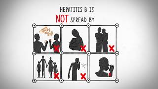 What you need to know about Hepatitis B [upl. by Leopoldine]