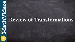 Review of transformations of functions from Algebra 2 [upl. by Hamlin]