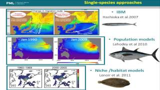 Impacts and socioeconomic consequences of climate change on marine ecosystems and fisheries [upl. by Jaddo]