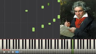 Beethoven  Fur Elise on Piano  Tutorial [upl. by Roti]