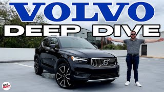 Everything You Need To Know About The 2022 Volvo XC40 BEFORE You Buy [upl. by Fi381]