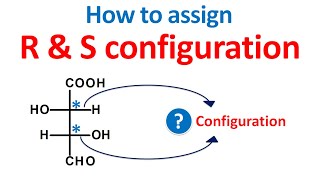 Configuration of Tartaric acid [upl. by Lothaire]