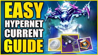 Hypernet Current Made EASY Grandmaster Nightfall Guide Destiny 2 [upl. by Hamlin]