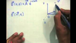 Mod01 Lec07 Electromagnetic Wave Propagation in Plasma [upl. by Shorter]