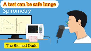 spirometry test  Portable Spirometer device  How to use spirometer  The Biomed Dude spirometry [upl. by Ialda142]