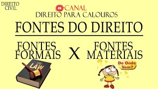 Fontes do Direito Fontes materiais x Fontes formais [upl. by Menedez]