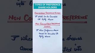 Preference share holders  types of preference share holders  class 12 [upl. by Lalittah347]