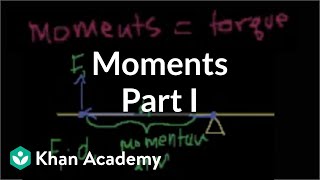 Moments  Moments torque and angular momentum  Physics  Khan Academy [upl. by Ahtilat]