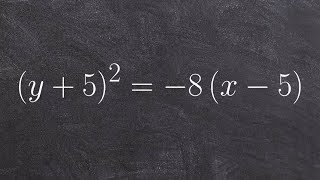 How to graph a sideways parabola in conic sections [upl. by Suvart]