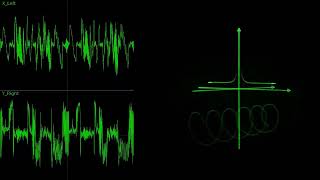 Oscilloscope Music  Function Jerobeam Fenderson  corrscope [upl. by Nauq]