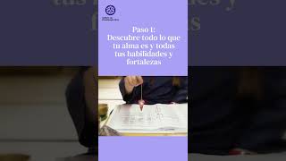 Consejos para el Crecimiento Espiritual [upl. by Ocsic]