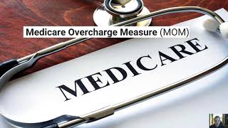 Medicare Part B Excess Charges What are they [upl. by Aisenet918]