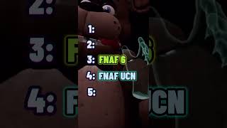 Ranking 5 FNAF games without knowing the next one fnaf edit viral [upl. by Anada935]