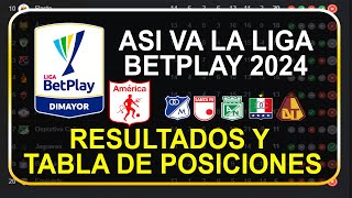 TABLA DE POSICIONES Y RESULTADOS LIGA BETPLAY [upl. by Ful355]