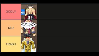 RANKING FRUIT ARENA CHARACTERS ON A TIER LIST [upl. by Norma]