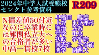 2023年R209！2024年中学入試受験校セレクト参考資料「N偏差値50付近なのに卒業時には難関私立大学への合格者数が多い中高一貫校ベスト7」日能研 四谷大塚 早稲田アカデミー サピックス [upl. by Socha]