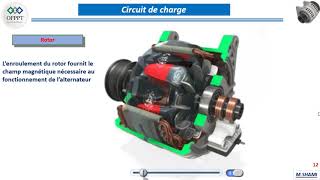 Lalternateur 04 circuit de charge principe de fonctionnement constitution et schéma [upl. by Jandy]