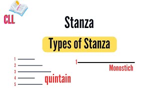 Stanza Forms in English Literature  Types of Stanza  Structure of Poetry  Stanza Forms [upl. by Kcinemod]