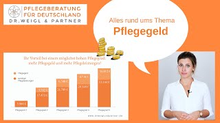 Alles rund ums Thema Pflegegeld [upl. by Bordy]