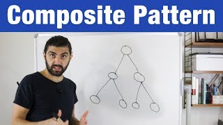 Composite Pattern – Design Patterns ep 14 [upl. by Kentigera]