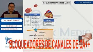 FARMACOLOGIA CARDIOVASCULAR  CALCIO ANTAGONISTAS O BLOQUEADORES DE LOS CANALES DE CALCIO  QX MEDIC [upl. by Emmeram]