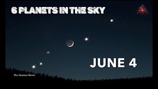 Planet Parade 6 Planets Align In The Sky on June 34 2024 TheCosmosNews [upl. by Baudoin327]