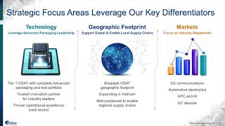 Amkor Technology AMKR Q3 2024 Earnings Presentation [upl. by Nimar]