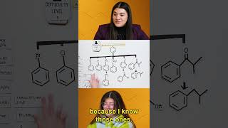 How to add a Br and Cl to Benzene organicchemistry halogenation [upl. by Eimmak]