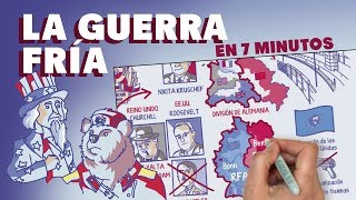 La Guerra Fría en 7 minutos [upl. by Soloma994]