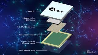 S SWIFT™ Technology Breakdown [upl. by Eima]