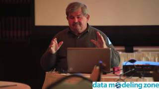 Taxonomies and Ontologies by Bill Inmon  Recap from Data Modeling Zone 2016 [upl. by Moser]