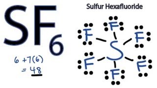 SF6 Lewis Structure How to Draw the Lewis Structure for SF6 [upl. by Ertha]