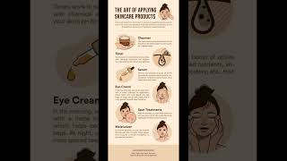 Beauty  Art of Applying Skincare Products [upl. by Naget]