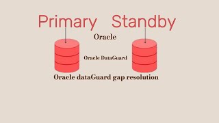 How to resolve archivelog gap  Physical Standby  Oracle DataGuard  Oracle DBA [upl. by Accire738]