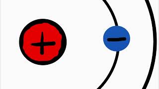 Bohrsches Atommodell Postulate [upl. by Frasier]