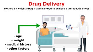 Methods of Drug Administration [upl. by Helena544]