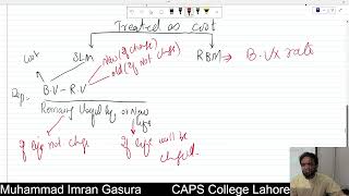 PRC 4 Depreciation chapter 6 lecture 5 [upl. by Riffle472]